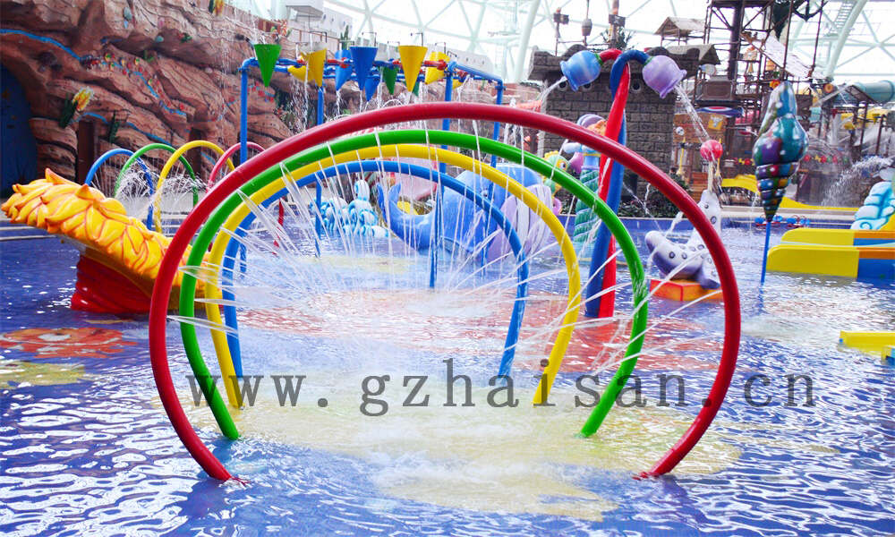 水上游乐设施有哪些人体工程学原理？